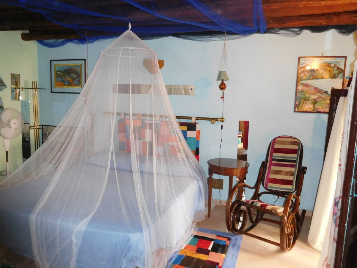 Exclusive Dependance