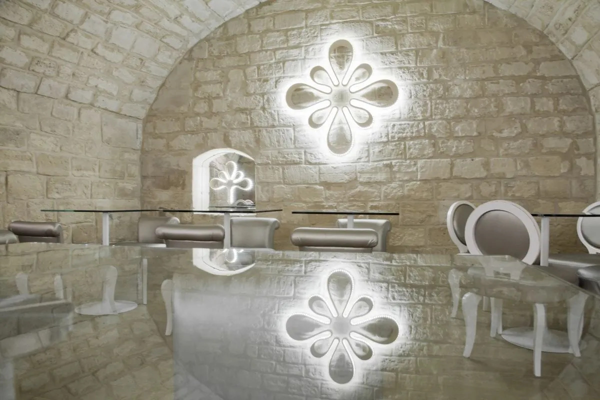 Hotel Chavanel Paris