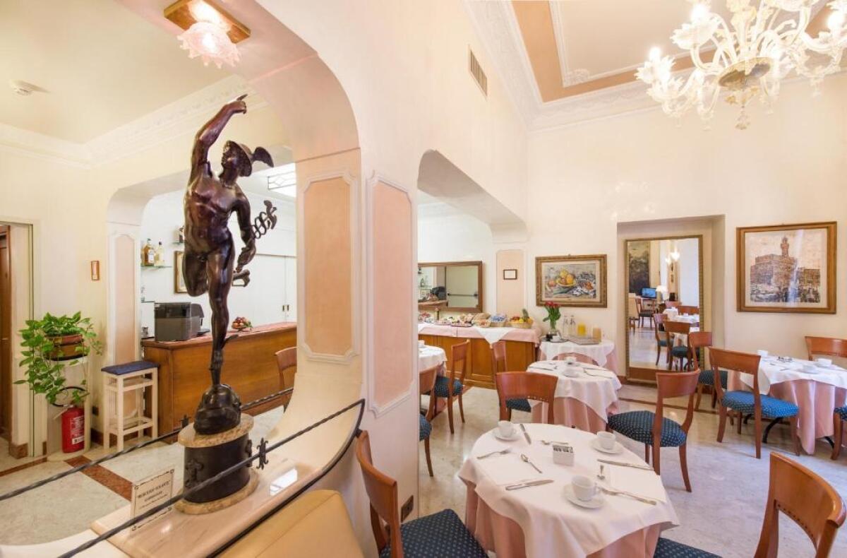 Strozzi Palace Hotel