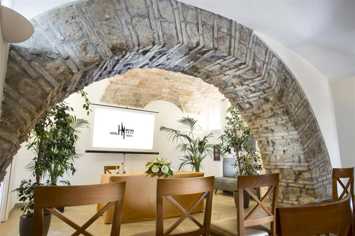 Hotel Milton Roma