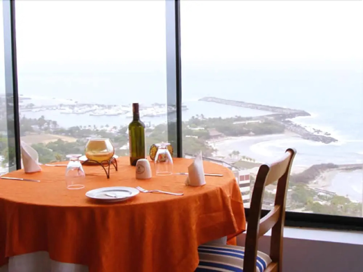 Hotel Miramar Suites