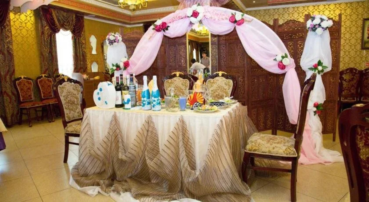 Гостиница Самарканд