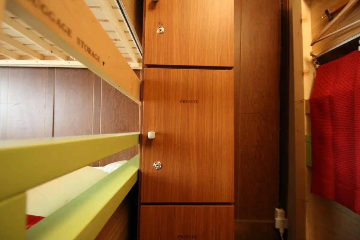 HARUYA Umekoji - Hostel