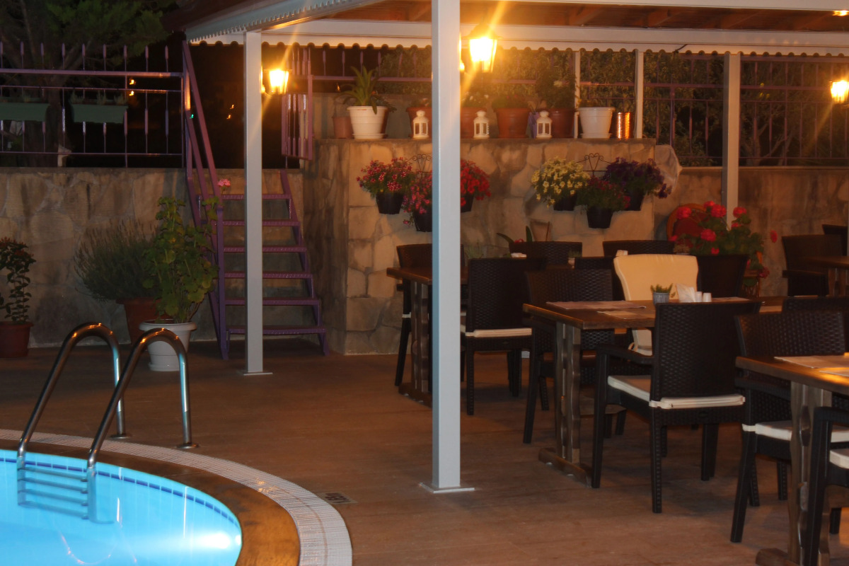 Отель Victoria Princess