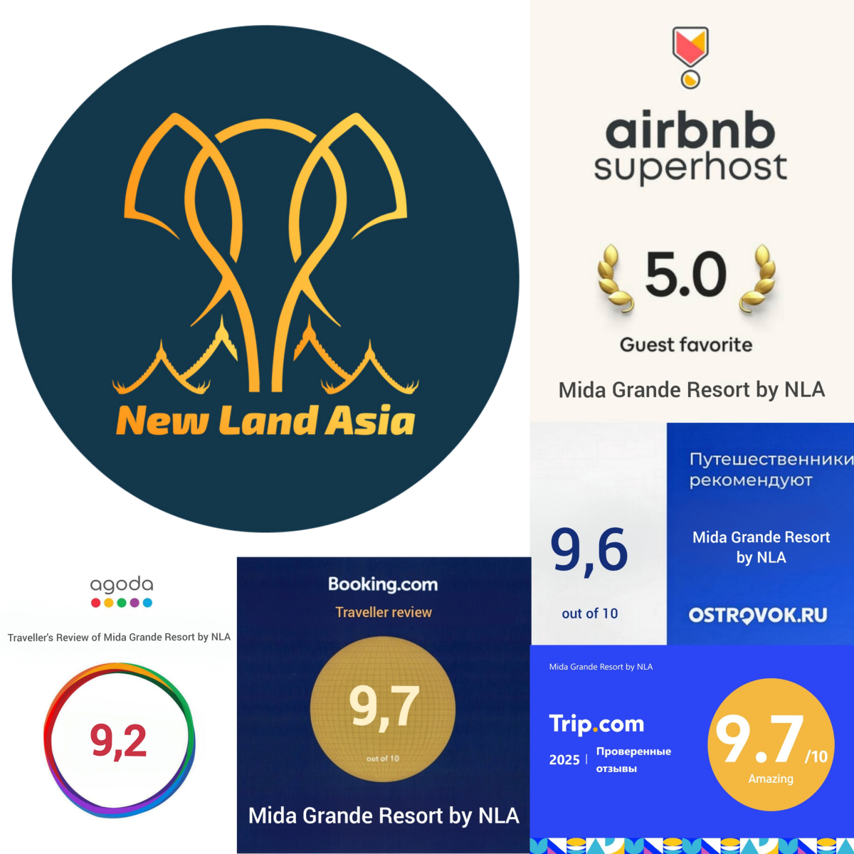 Апартаменты Mida Grande Resort by NLA