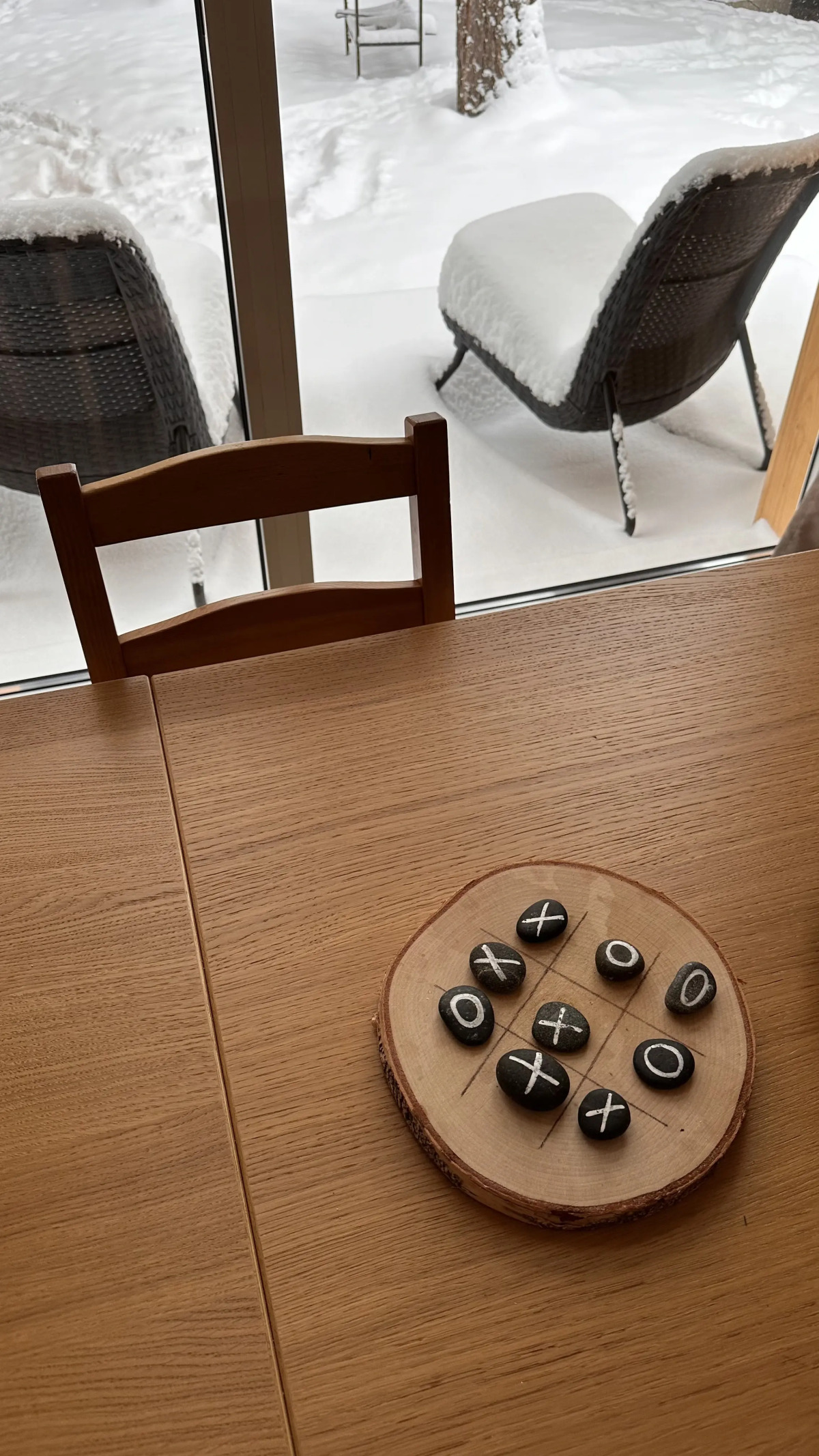 Гостевые дома Шишка