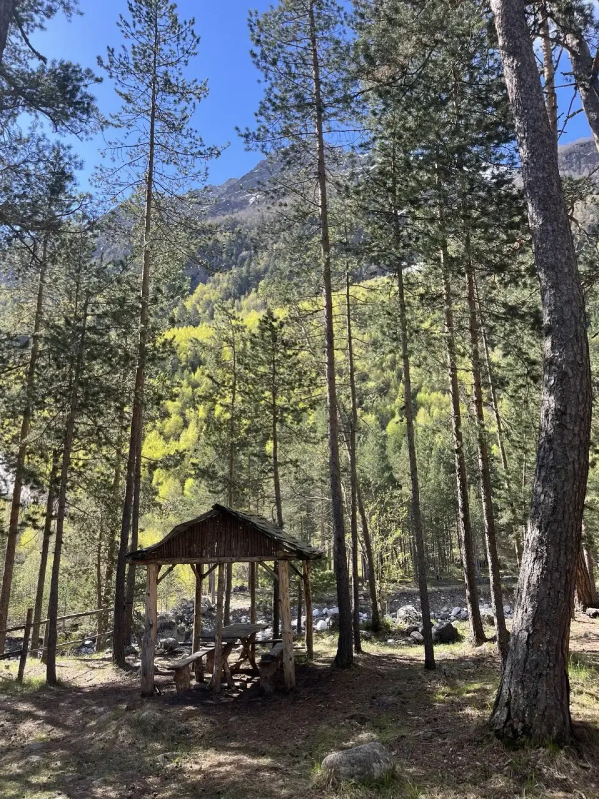 Гостевой Дом Алатау