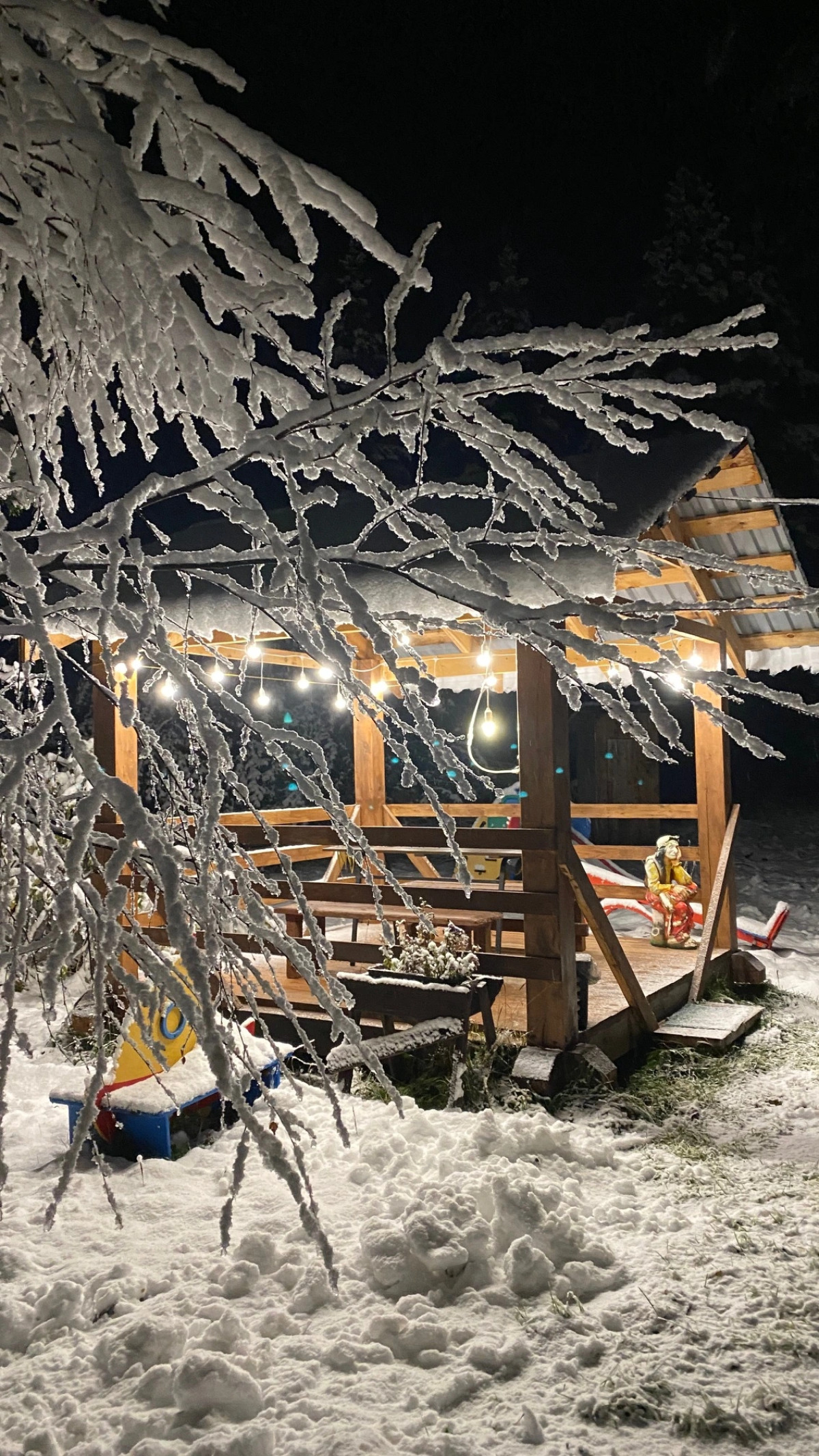 Гостевой Дом Центр Отдыха Айру