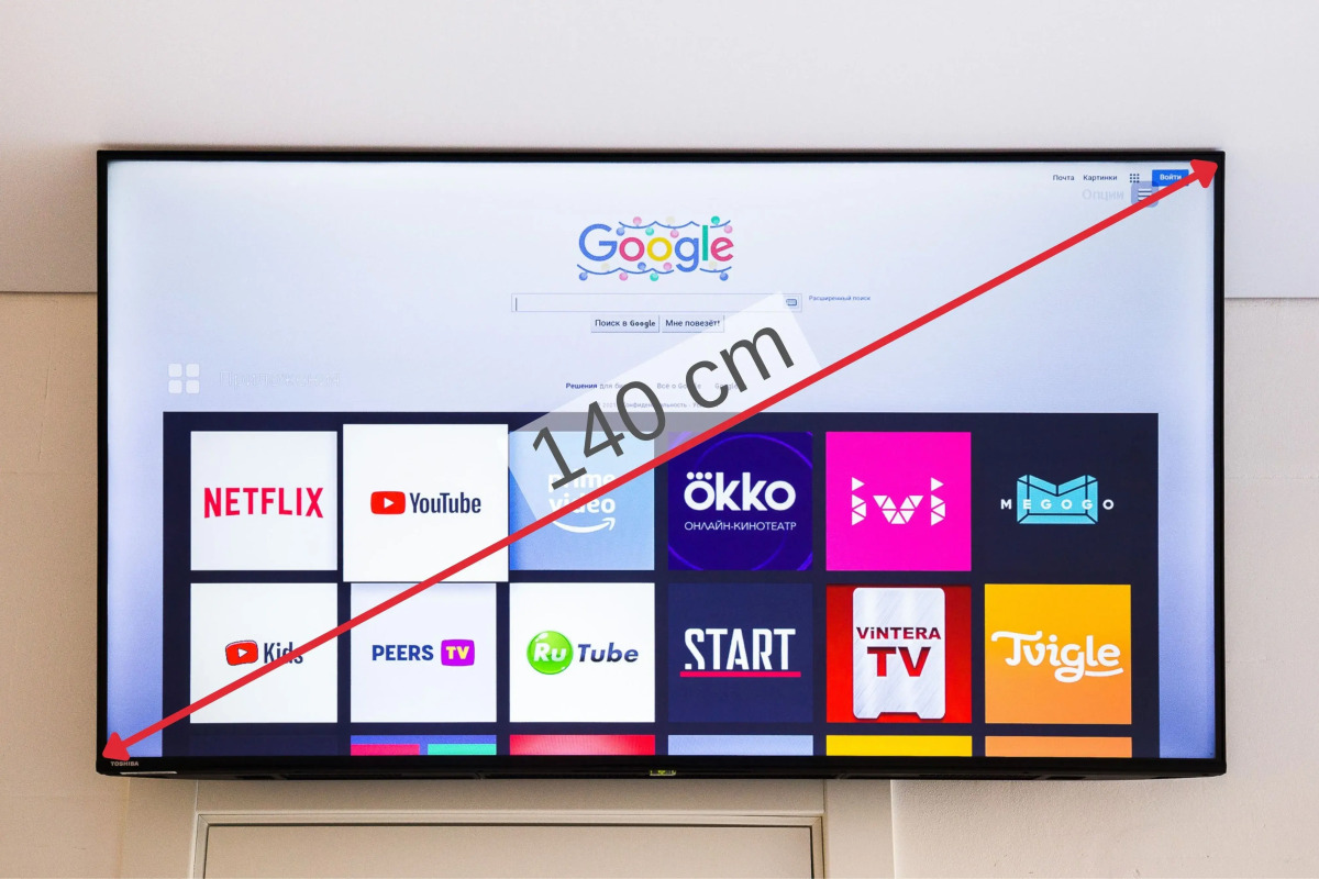 Апартаменты на Свердлова