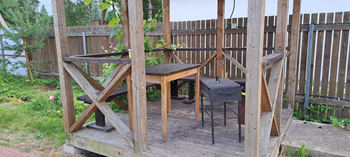 Гостевой дом Лето