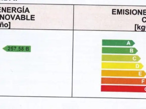 Travelodge Valencia Aeropuerto