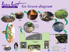 Отель Riviera Resort