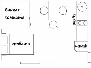 Квартира на Мордовцева 8г