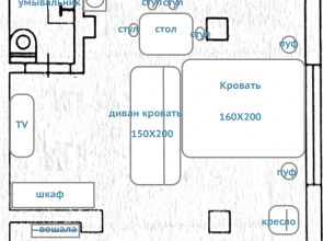 Апартаменты Статус на Кирова 10 в Ялте 2