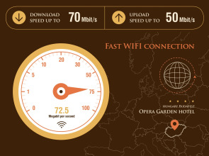 Отель Opera Garden