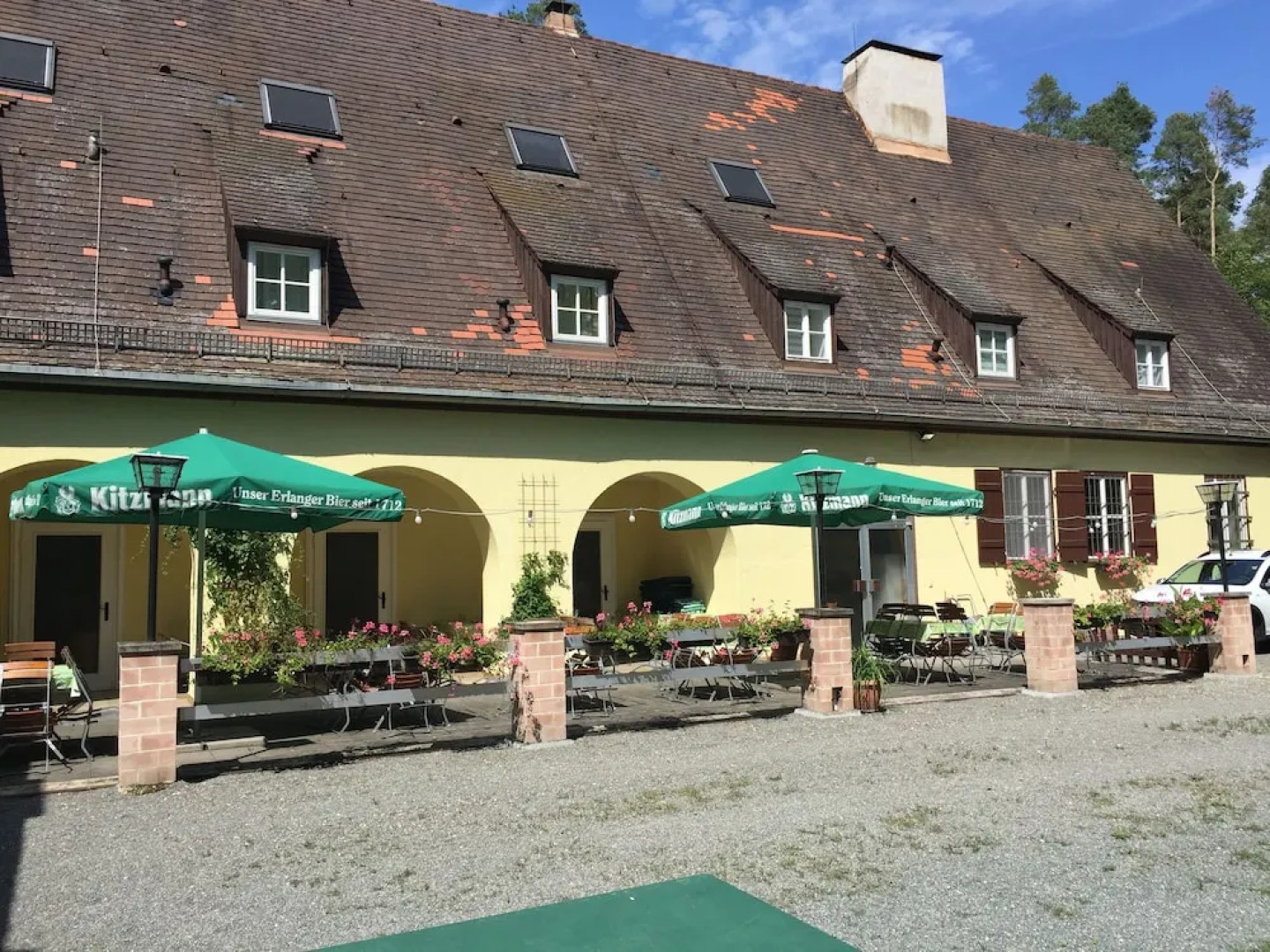 Jugendhotel Nuernberg