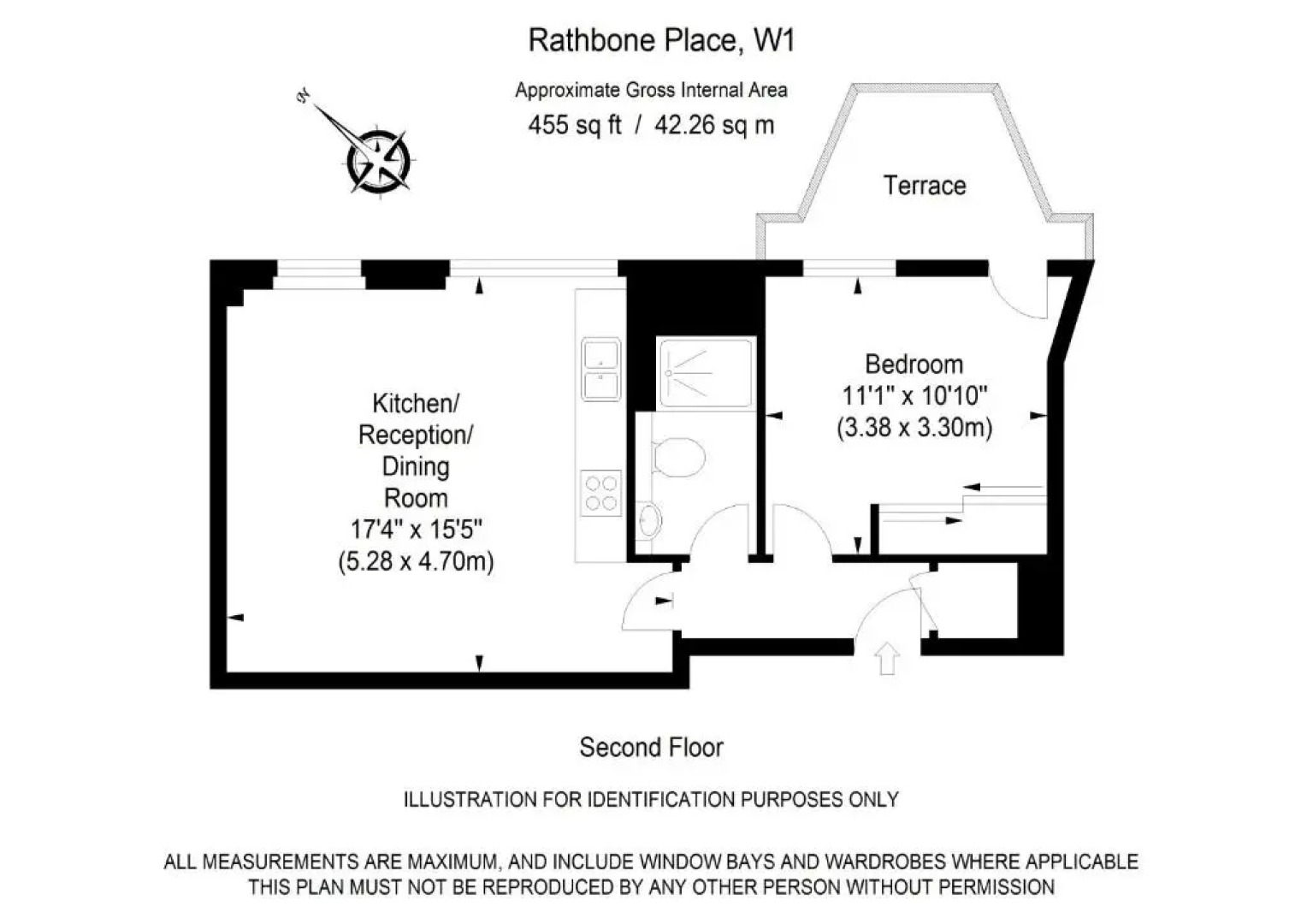 Urban Chic - Rathbone