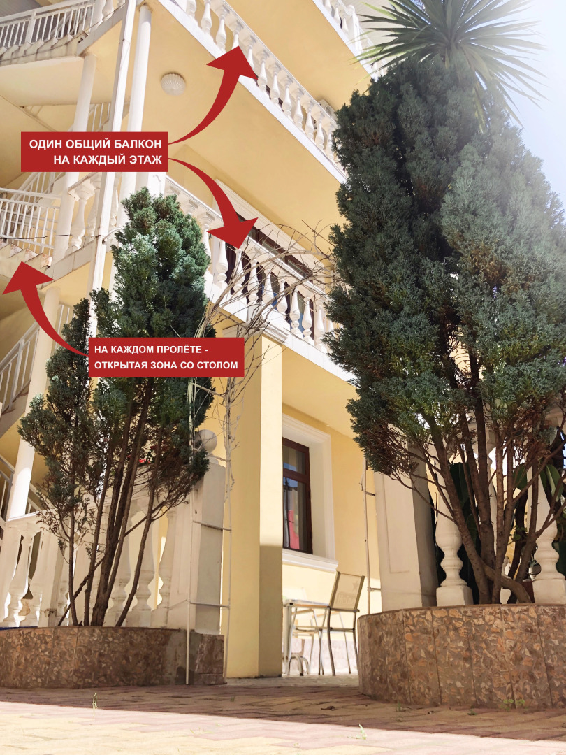 Гостевой дом Аннушка